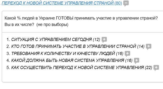 ПЕРЕХОД К НОВОЙ СИСТЕМЕ УПРАВЛЕНИЯ СТРАНОЙ